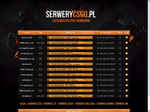Serwerycsgo.pl - Serwery CS GO