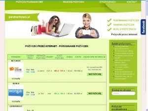 Parabankowo.pl - Pożyczki przez internet