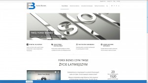 Forex-biznes.pl - Forex Biznes