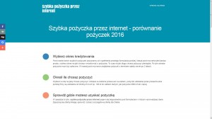 Taniaszybkapozyczka.pl - Porównanie chwilówek online