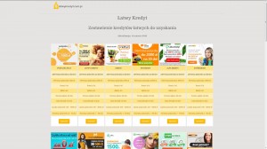 Latwykredyt.com.pl - zestawienie najlepszych pożyczek