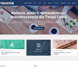 Analiza rynku - tableandgraph.pl