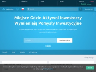 Notowania na żywo - pl.tradingview.com
