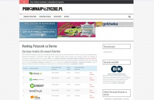 PorównajPożyczkę.pl - kredyty bez odsetek