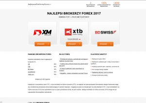 Najlepszeplatformyforex.pl - Brokerzy Forex