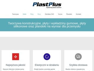 Płyty gumowe - plastplus.pl
