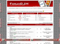 Nowoczesne Forum GSM