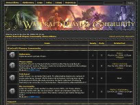 Warcraft Players Community