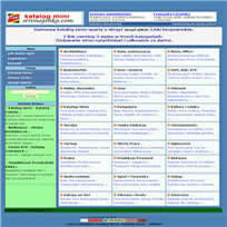 Mini Katalog stron - katalog.stronajanka.com