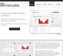 Manubia - kontrola konkurencji na Allegro