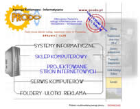 Prodo-Agencja Reklamowo Informatyczna www.prodo.pl