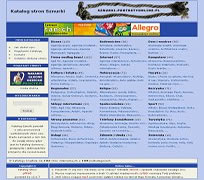 Katalog stron internetowych Sznurki