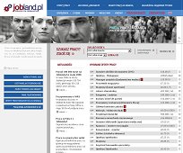 Jobland.pl : Praca za granicą