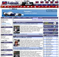 Robert Kubica - Formuła 1