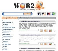 Web 2.0 Serwisy społecznościowe i katalog stron