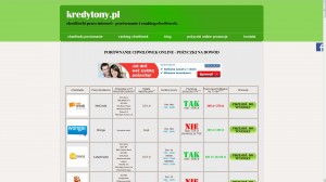 Kredytony.pl - pożyczki przez internet