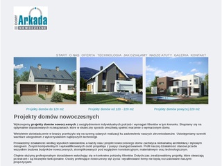 Domynowoczesne24.pl - Projektowanie nowoczesnych domów