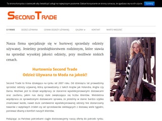 Hurtownie odzieży używanej - second-trade.pl