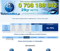 TeleGadka.pl - tanie rozmowy międzynarodowe, połączenia telefoniczne międzymiastowe,telefonia VoIP