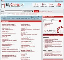 BigChina.pl - import z Chin